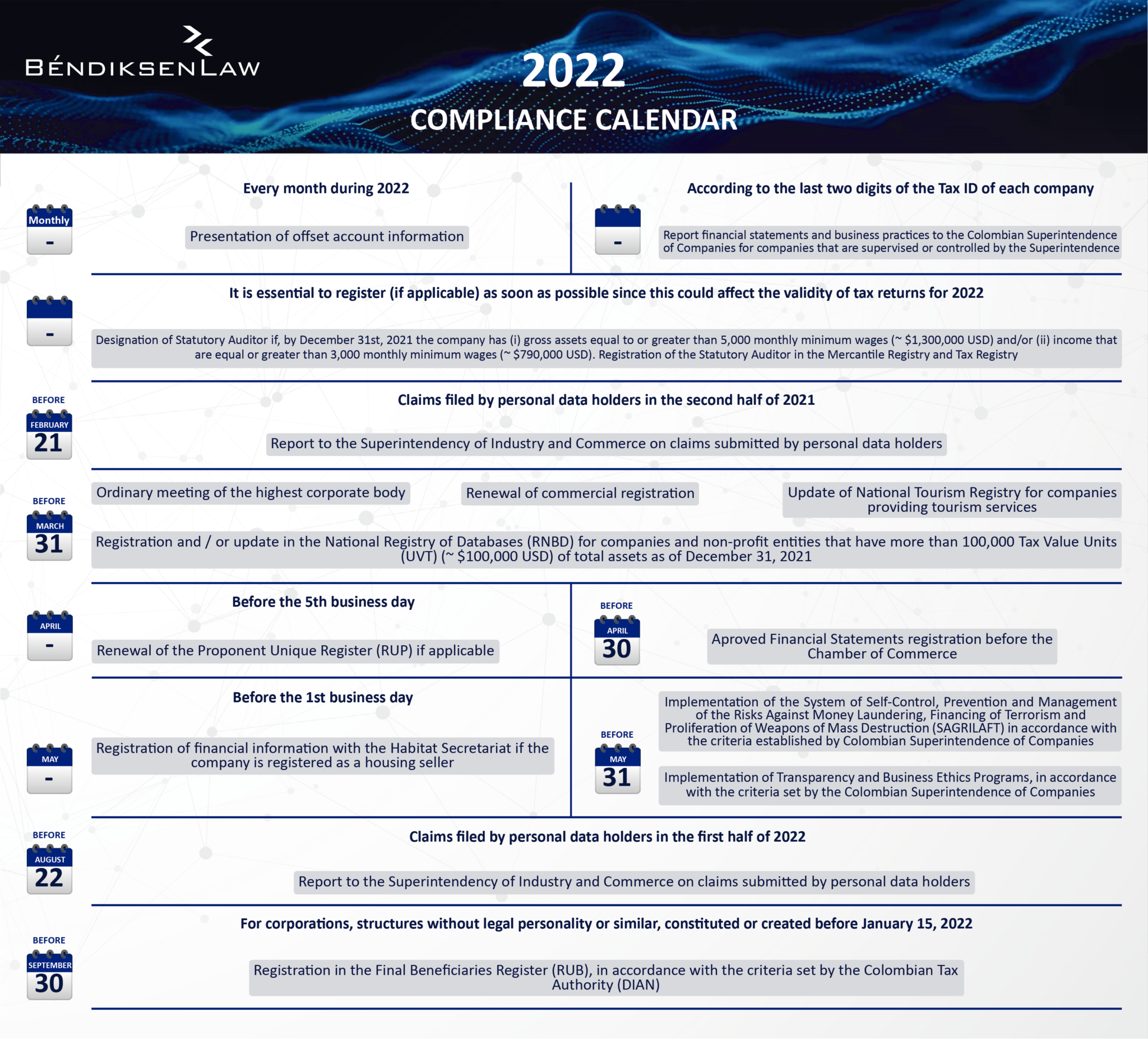 Corporate Compliance Calendar 2022 BéndiksenLaw